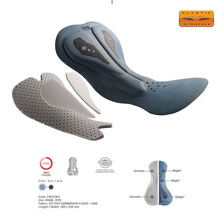 3 ポケットメンズサイクリングショーツ MTB マウンテンバ - Mountain Biking Body Armour のレビューと価格